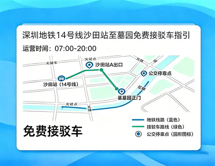 永祥和墓园-交通便捷,畅达湾区